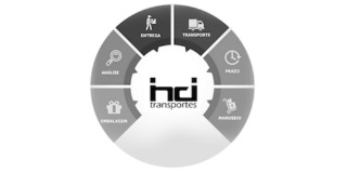 Logo Hd Transportes - Atendemos 100% do Território Nacional